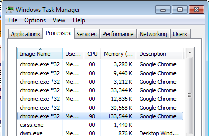 Using the Chrome Task Manager to Find In-Browser Miners
